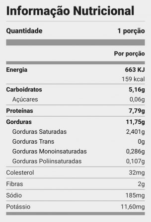 pão low carb na forma