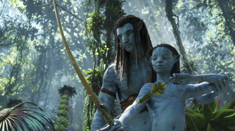 Avatar (2022)